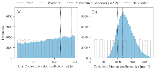 https://npg.copernicus.org/articles/33/425/2026/npg-33-425-2026-f07