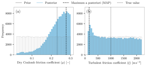 https://npg.copernicus.org/articles/33/425/2026/npg-33-425-2026-f08