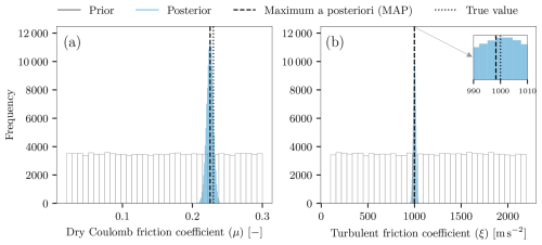 https://npg.copernicus.org/articles/33/425/2026/npg-33-425-2026-f09