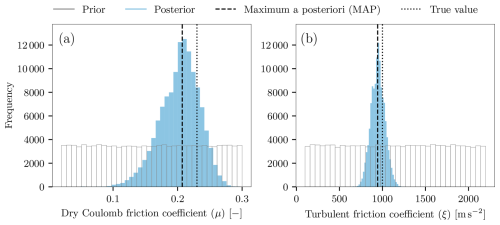 https://npg.copernicus.org/articles/33/425/2026/npg-33-425-2026-f10