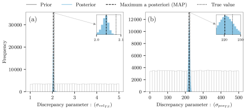 https://npg.copernicus.org/articles/33/425/2026/npg-33-425-2026-f14