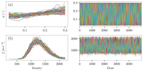 https://npg.copernicus.org/articles/33/425/2026/npg-33-425-2026-f16