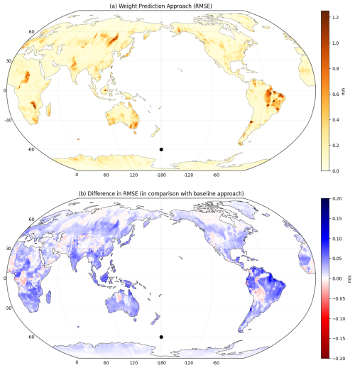 https://npg.copernicus.org/articles/33/503/2026/npg-33-503-2026-f06