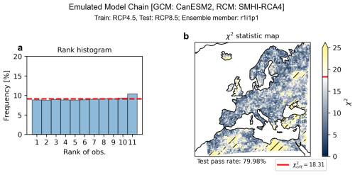 https://npg.copernicus.org/articles/33/73/2026/npg-33-73-2026-f03